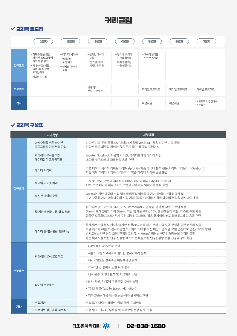 Contents image